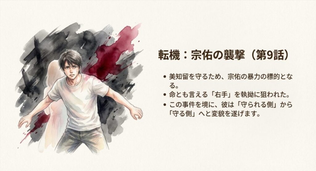 宗佑に襲われたタケルの右手と過去の因縁