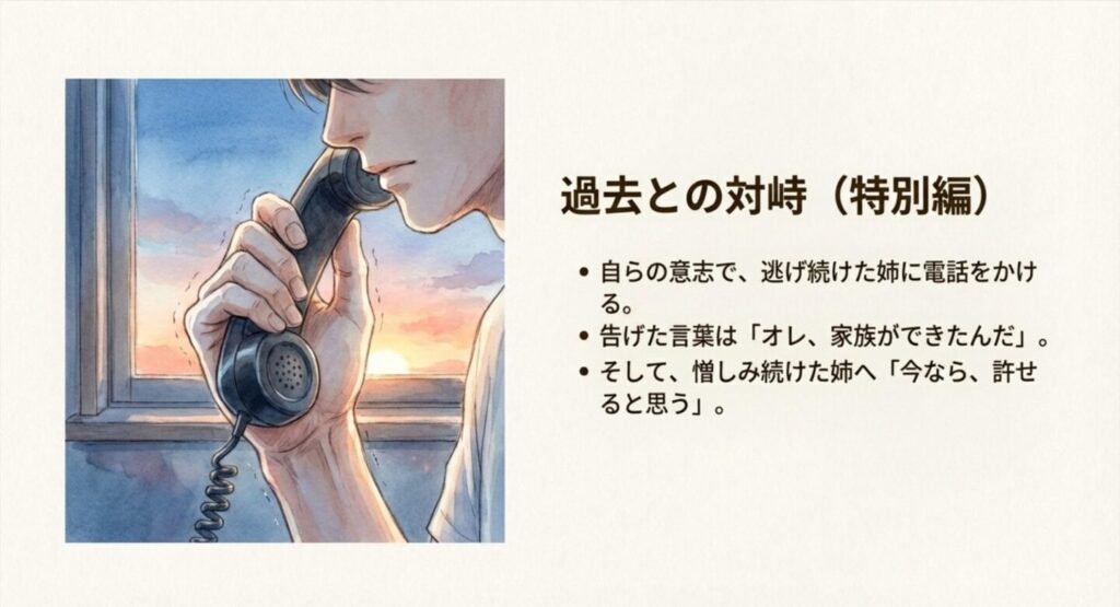 特別編で姉に電話し過去を許すタケル