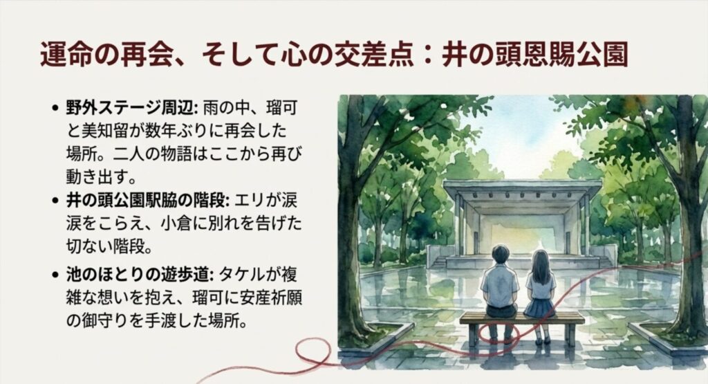 井の頭公園のベンチなど聖地巡礼スポット