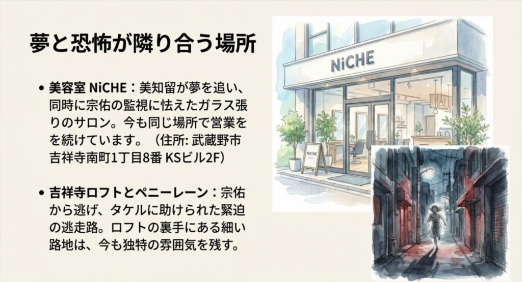 吉祥寺の美容室や公園の撮影場所を特定
