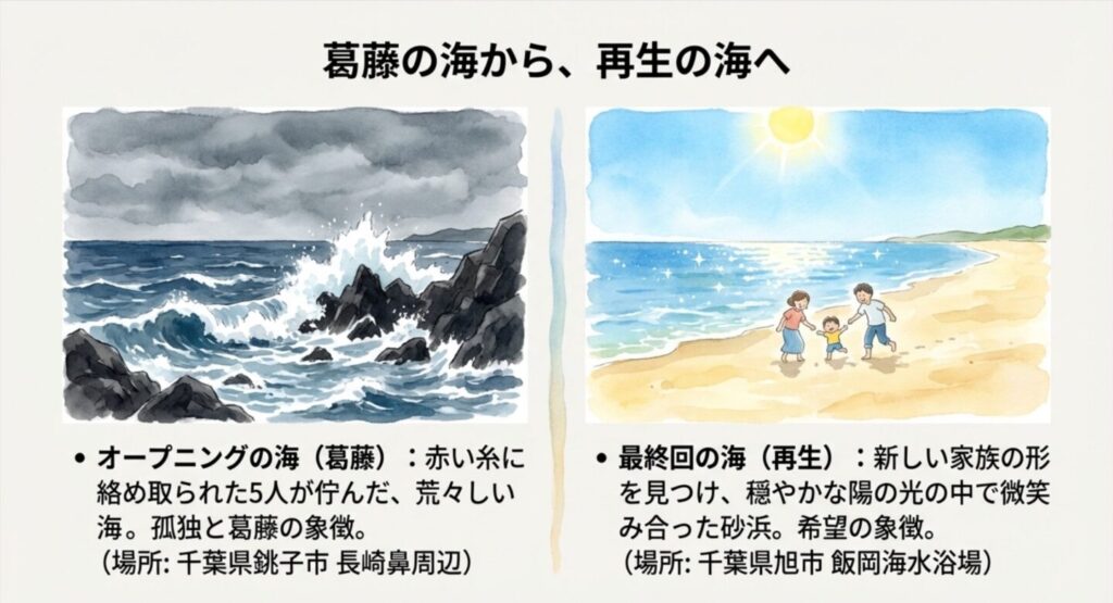 オープニングの海と堤防は千葉県銚子