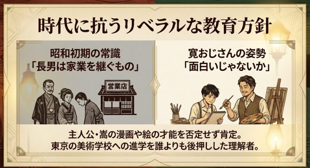 特に印象的だったのは、その教育方針です。