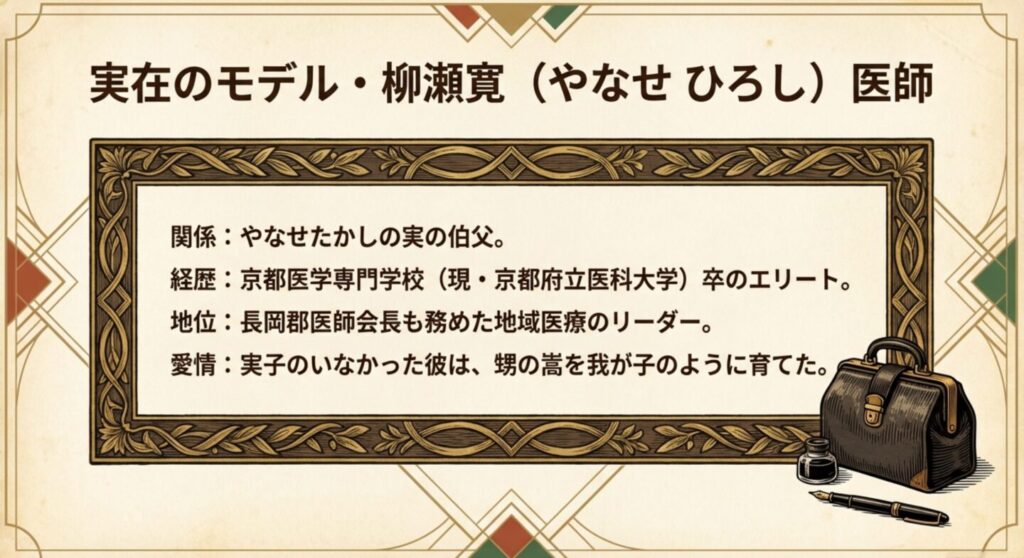 実在モデルの柳瀬寛は医師でやなせの伯父
