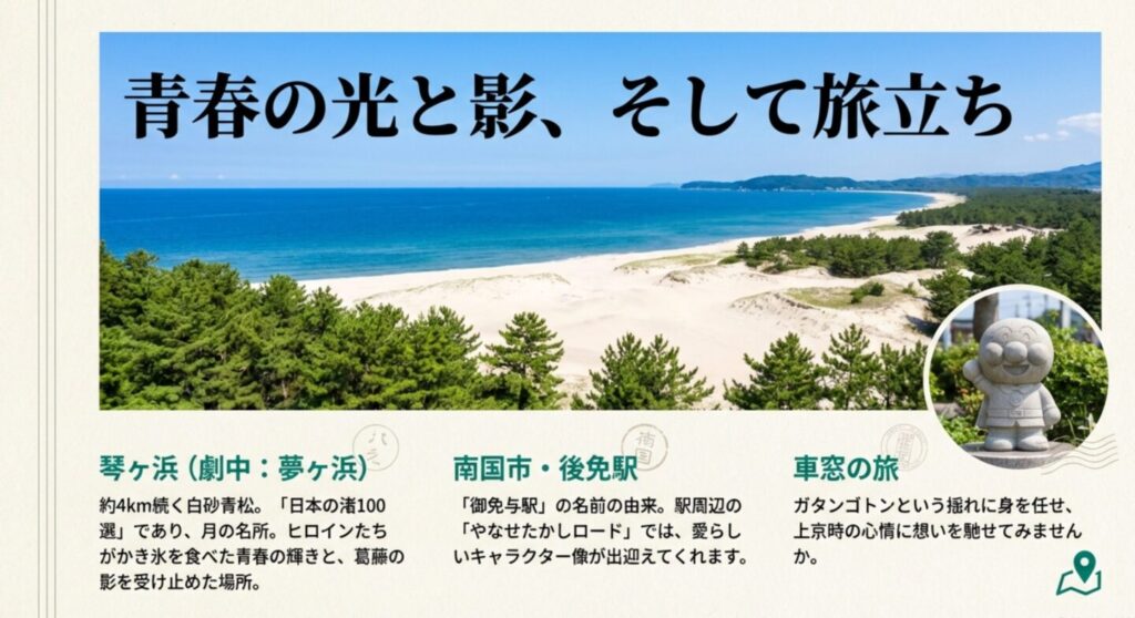 ドラマで「夢ヶ浜」として登場した琴ヶ浜の白砂青松と、後免駅周辺のやなせたかしロードにあるキャラクター石像