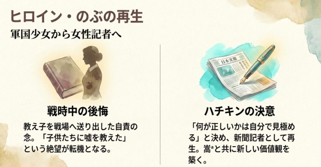 戦争編でのぶが直面した悲劇と再生