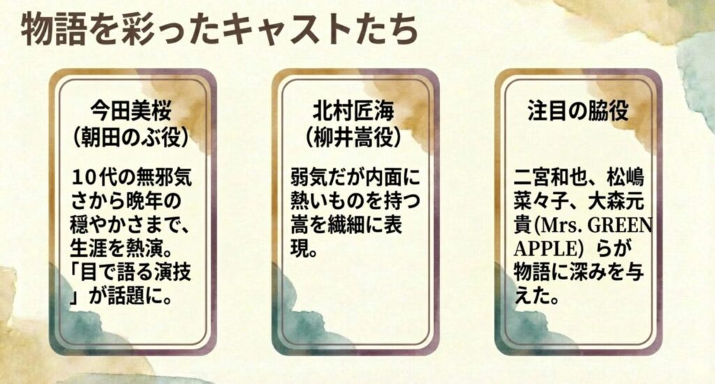 キャスト相関図と登場人物の秘密
