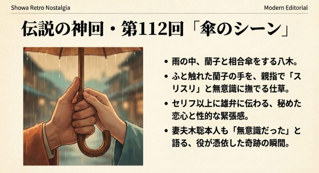 伝説の傘シーンで見せた指の演技