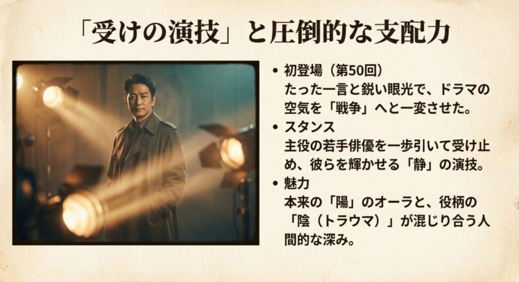 視聴者が語る妻夫木聡の演技の評判