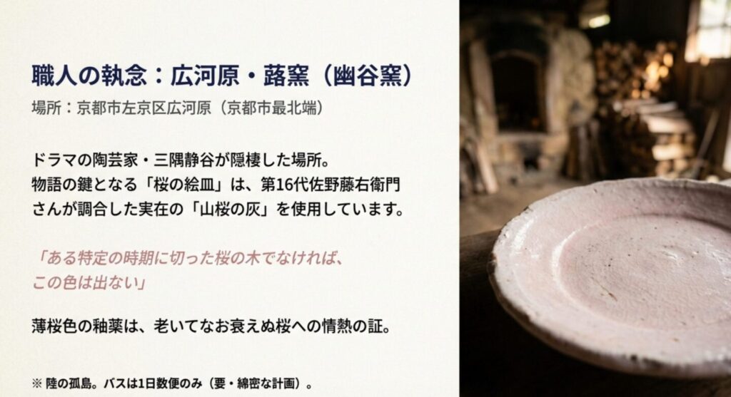 蕗窯のモデルとなった広河原