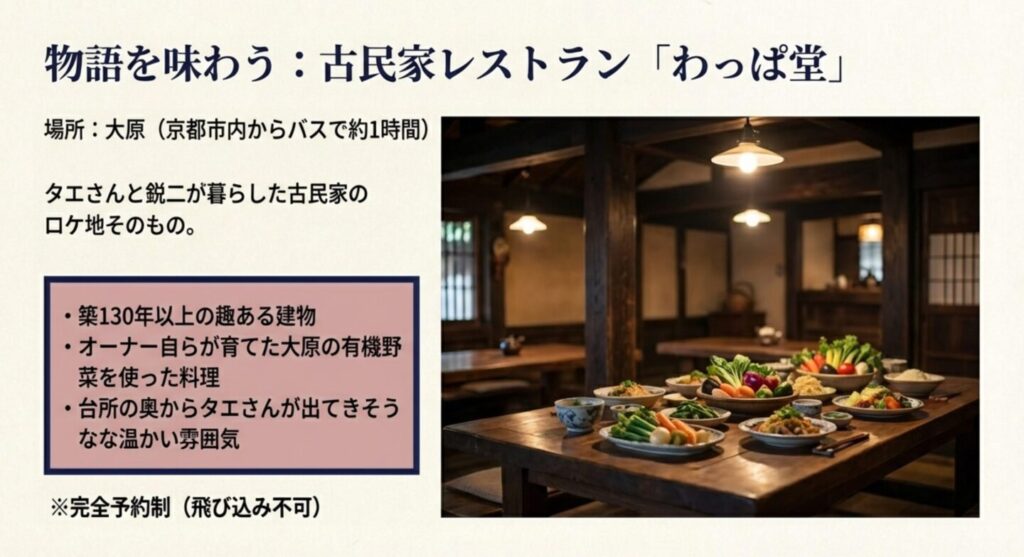 ロケ地巡りの食事はわっぱ堂