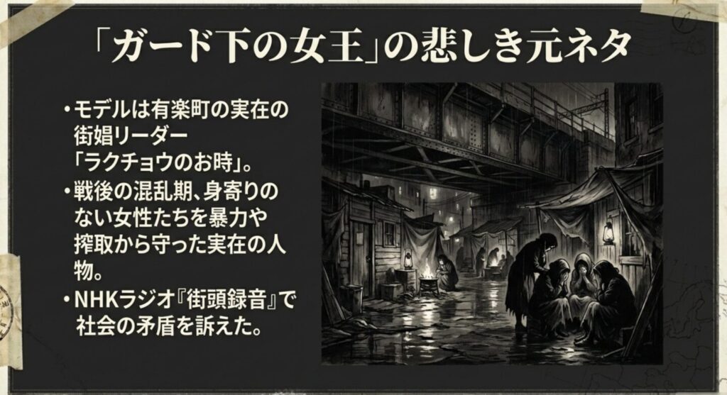 朝ドラあんぱんのガード下の女王モデルと元ネタ
