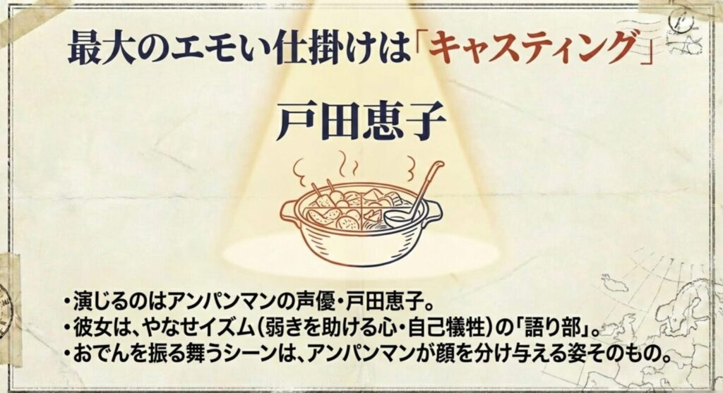 戸田恵子とアンパンマンの絆