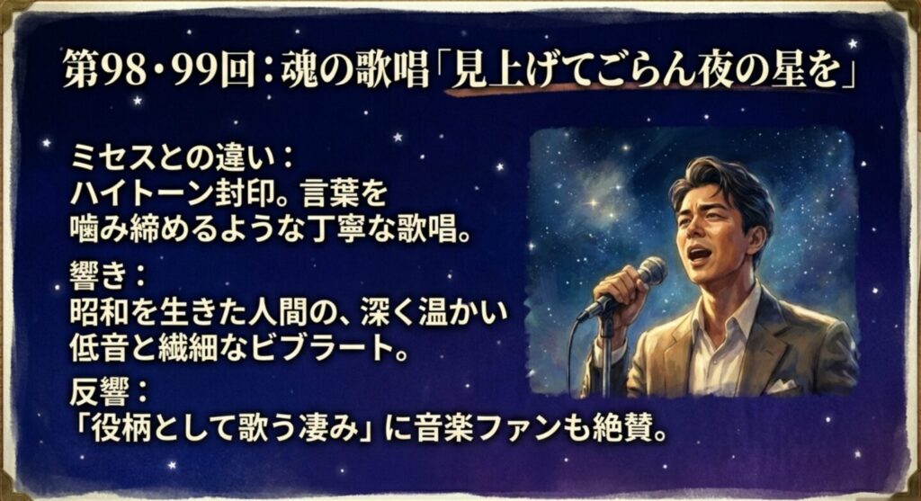 見上げてごらん夜の星をの歌唱