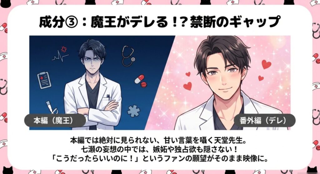 クールな魔王天堂先生とデレデレな番外編天堂先生の比較イラスト