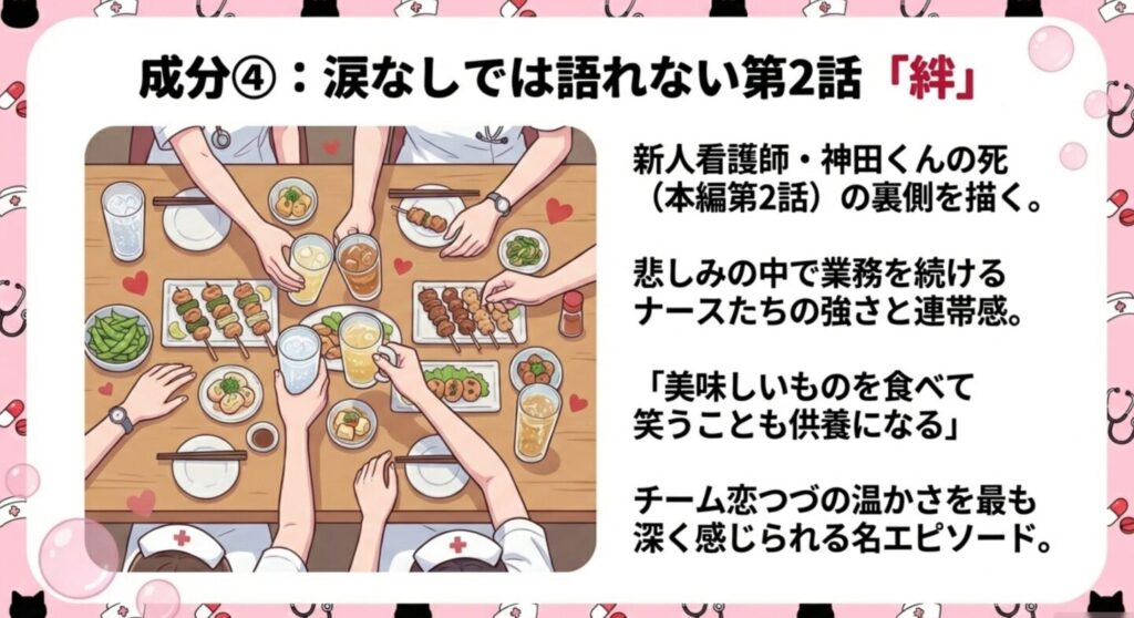 居酒屋で乾杯するナースたちの絆を描いたイラスト