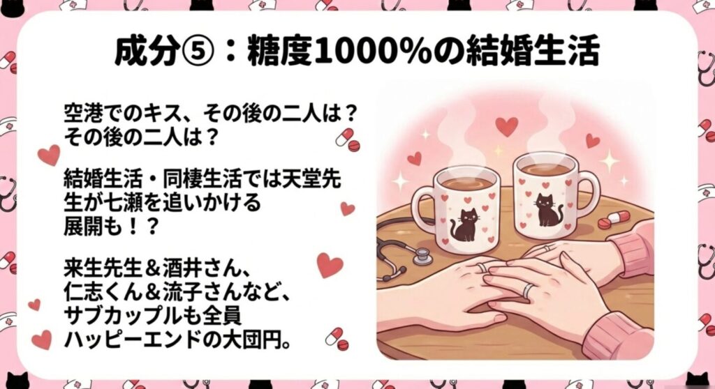 糖度1000%の結婚生活とサブカップルのハッピーエンド