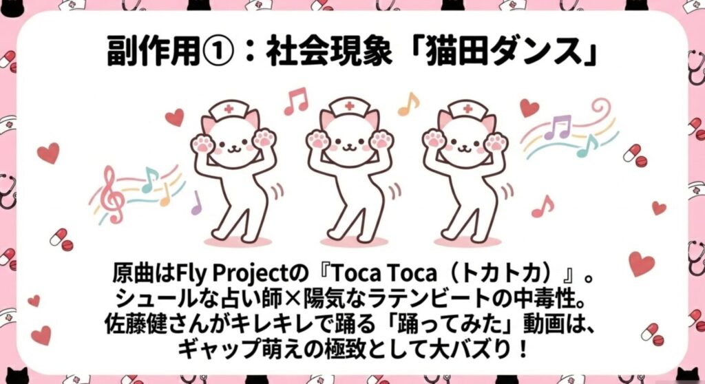 猫田ダンスの元ネタToca Tocaと踊る猫田の解説スライド