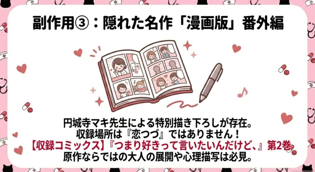 漫画版番外編が収録されている『つまり好きって言いたいんだけど、』2巻の情報