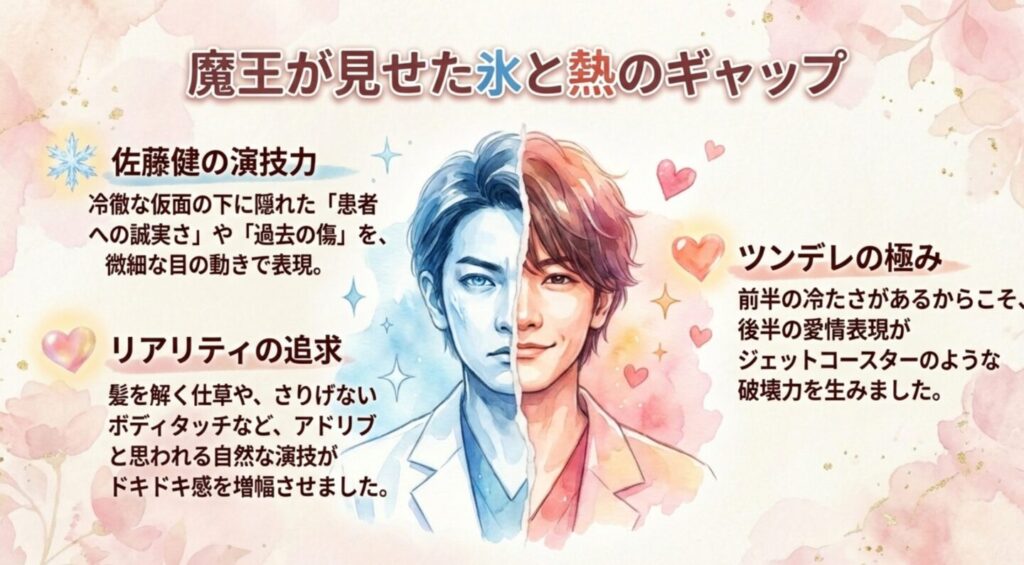 佐藤健演じる魔王・天堂浬の演技力とツンデレのギャップ