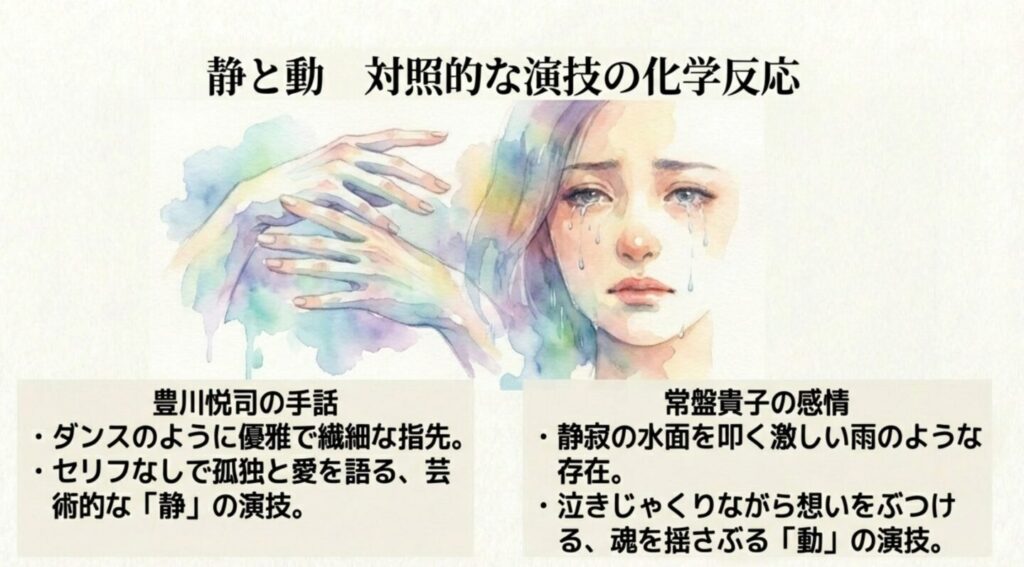 豊川悦司の静かな手話と常盤貴子の激しい感情表現。対照的な演技の化学反応について