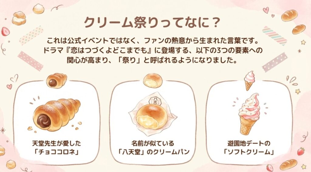 恋はつづくよどこまでもクリーム祭りの3つの要素：チョココロネ・八天堂・ソフトクリーム