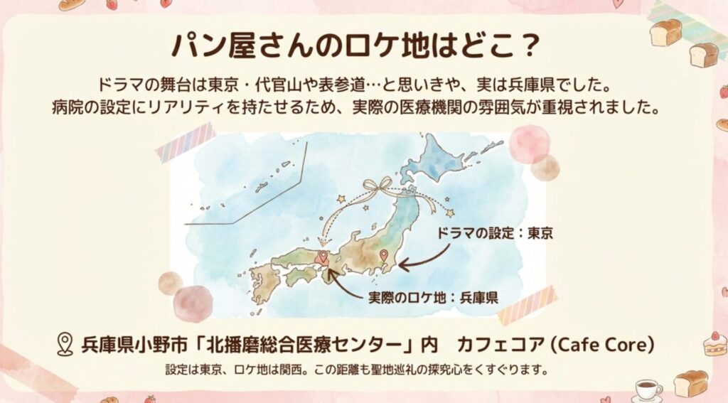 ドラマの設定（東京）と実際のロケ地（兵庫県）の比較マップ