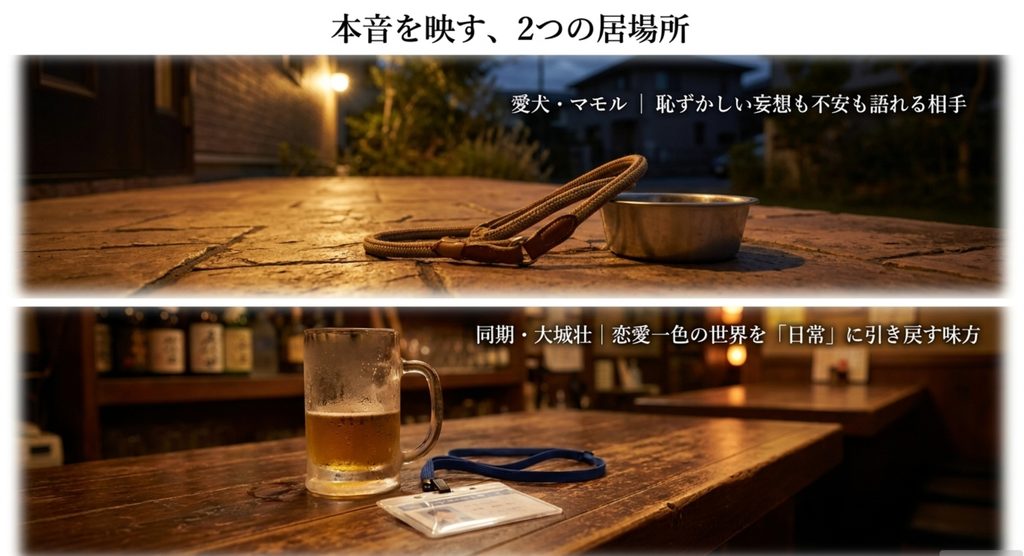 愛犬マモルと同期の大城壮が花笑の本音や日常を支える役割を示したスライド