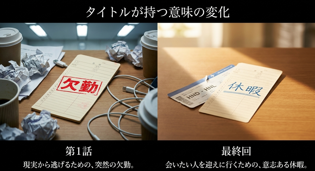 第1話の現実から逃げる欠勤と最終回の会いたい人を迎えに行く意思ある休暇を対比したスライド