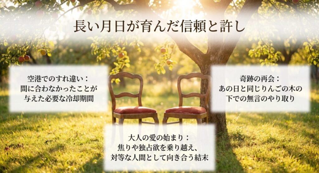 長い月日が育んだ信頼と許し