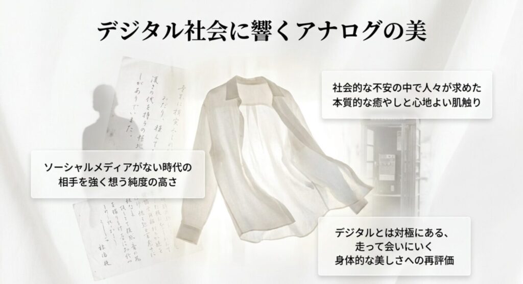 デジタル社会に響くソーシャルメディアがない時代の純度の高い愛情表現とアナログの美しさ