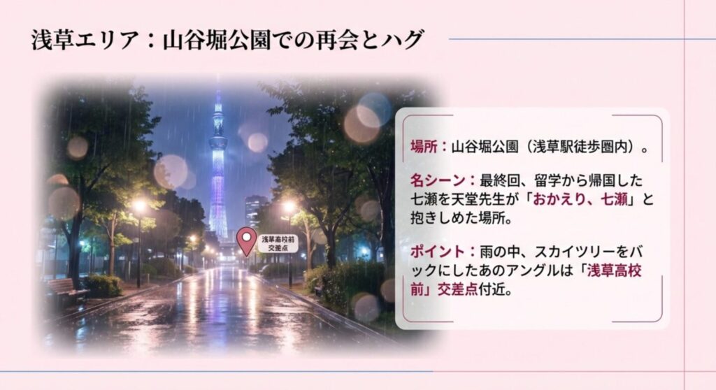 山谷堀公園の地方橋から見える東京スカイツリーと夕暮れの景色