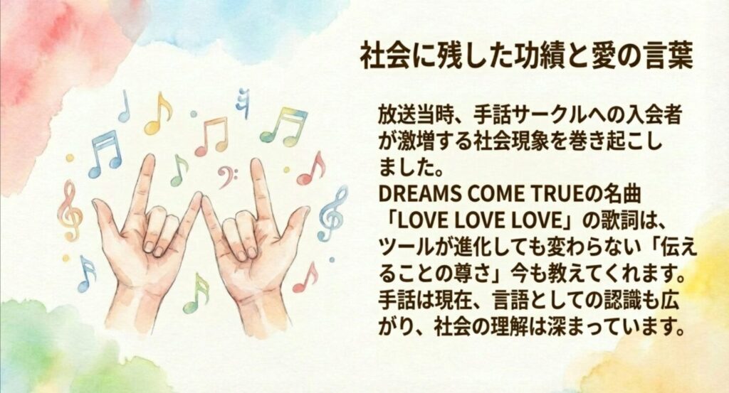 ドラマの手話表現と主題歌への再評価