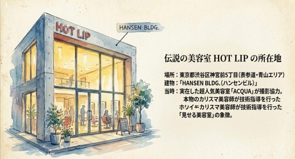 表参道に実在したハンセンビル（HOT LIP）のイラスト
