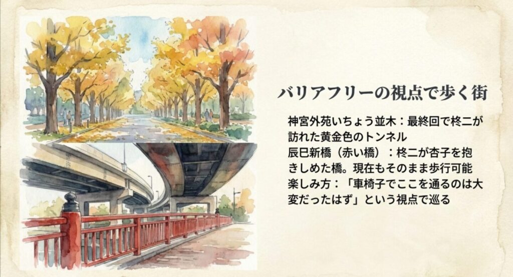 神宮外苑いちょう並木と辰巳新橋（赤い橋）のイラスト