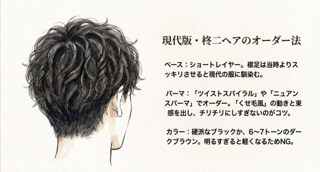 沖島柊二ヘアのイラスト。ショートレイヤーとツイストパーマのオーダー方法を解説