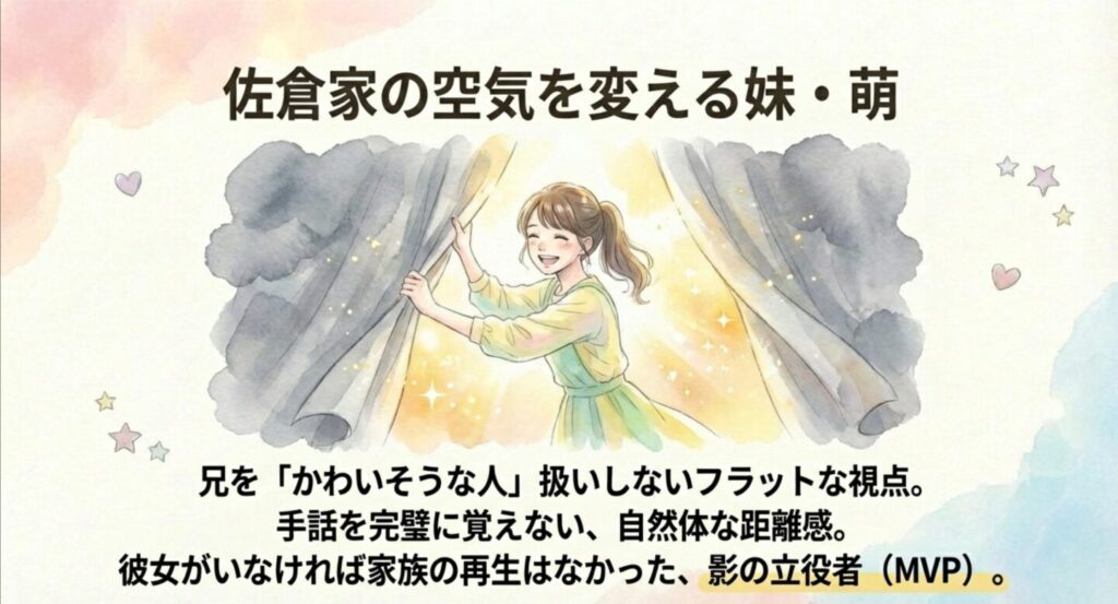 佐倉家の妹・萌のフラットな視点と家族再生への役割