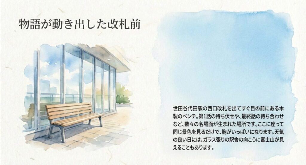 世田谷代田駅西口改札前のベンチとガラス張りの駅舎の水彩画イラスト