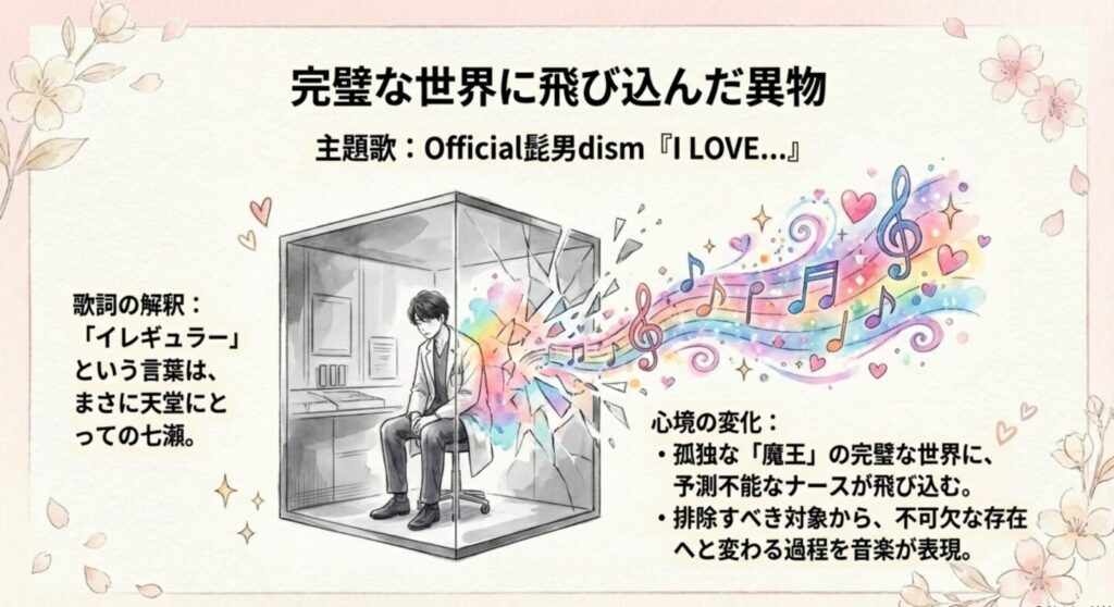 主題歌I LOVE...の歌詞にあるイレギュラーの意味と完璧な世界に飛び込んだ異物としての七瀬