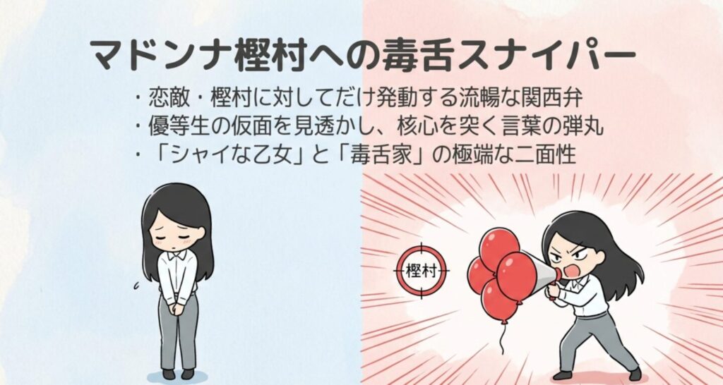 マドンナ樫村に対してのみ発動するハツ美の毒舌スナイパーの図