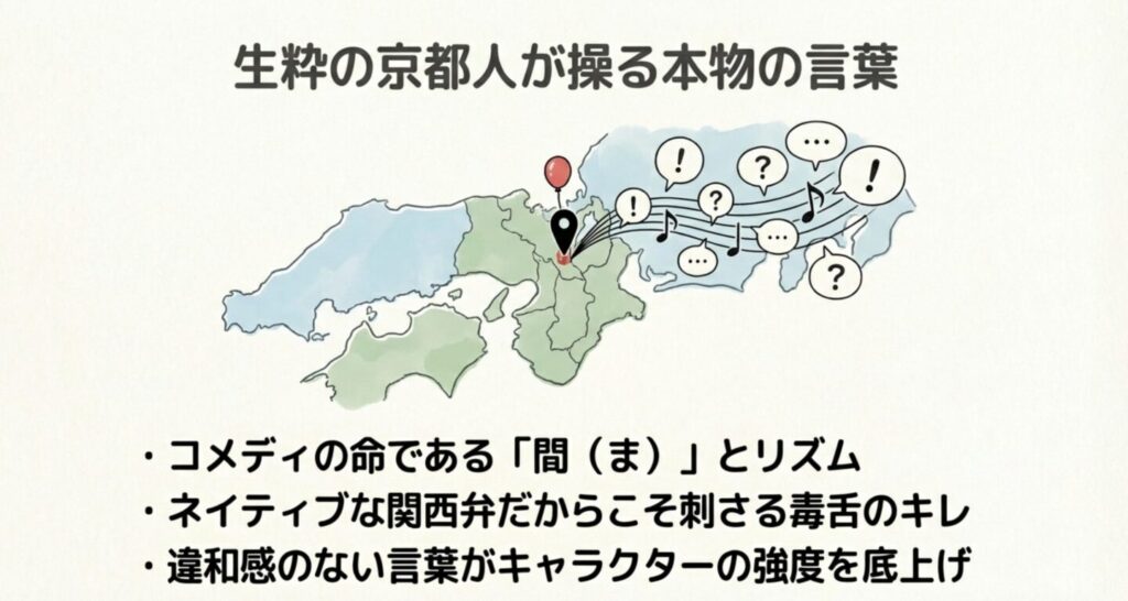 京都出身の片山友希が操るネイティブな関西弁の解説マップ