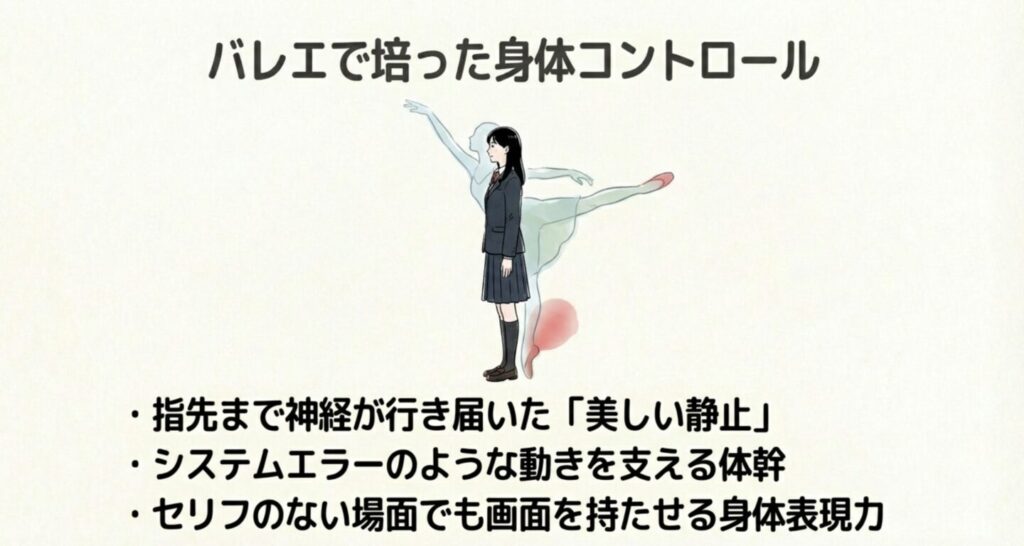 バレエ経験に裏打ちされたハツ美の美しい静止姿勢と身体コントロール