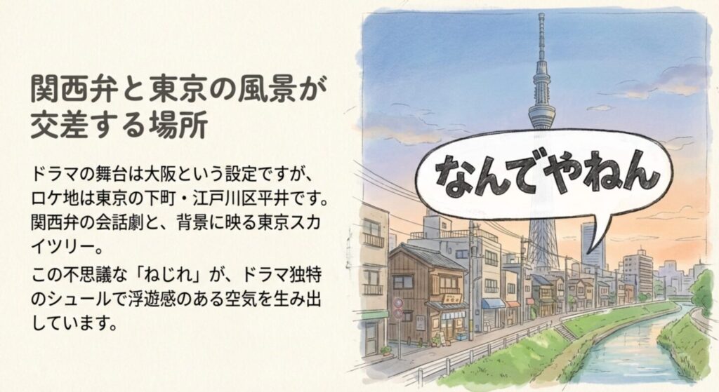 ドラマ『セトウツミ』のロケ地である東京・平井の風景とスカイツリー