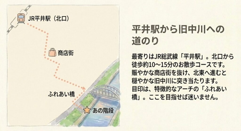 JR平井駅からロケ地の旧中川へのアクセスルート