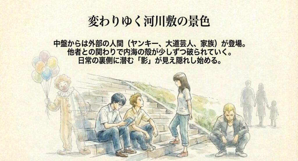 河川敷の階段に集まるヤンキーやピエロなど、個性的な外部キャラクターたちのイラスト