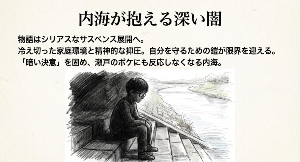 暗い河川敷の階段で一人孤独に座り込む内海想のサスペンスフルな描写