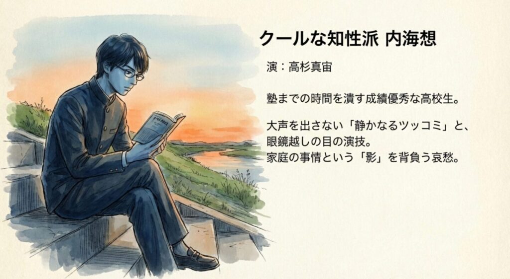 高杉真宙が演じる内海想のクールな魅力