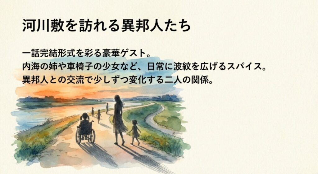 各話あらすじを彩る豪華ゲストキャスト