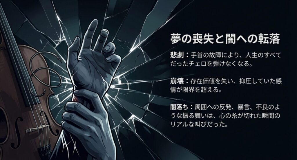 チェロが弾けなくなり闇落ちする糸ちゃん