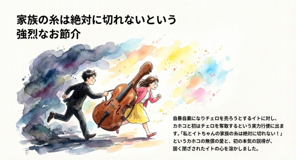 イトのチェロを奪取して逃走するカホコと初