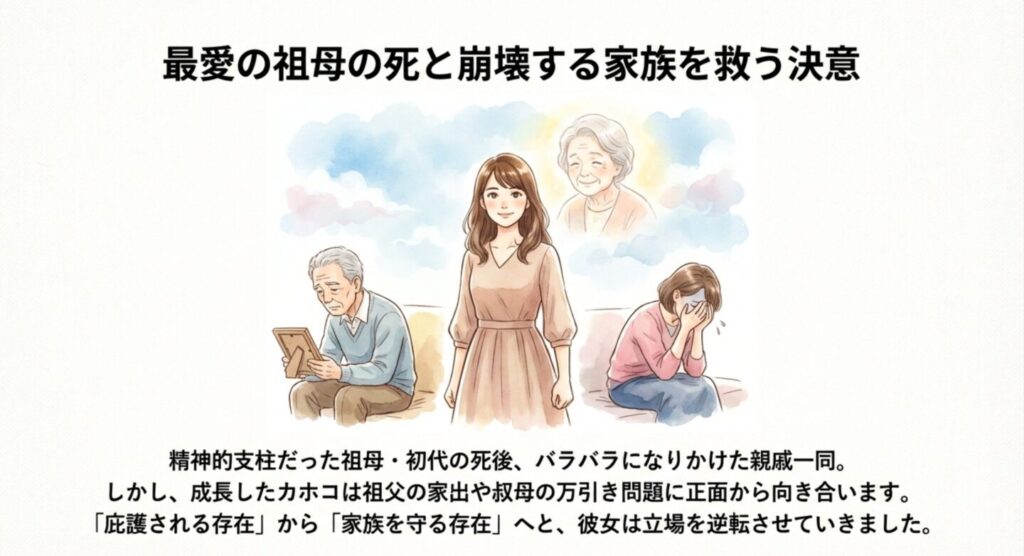 祖母の死を乗り越え崩壊する親戚家族を救うカホコ